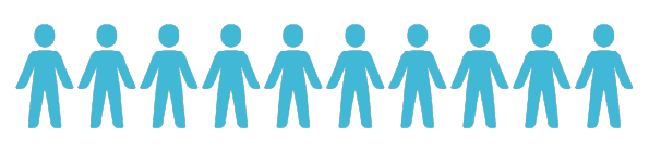 Icono recursos, Miss Criss